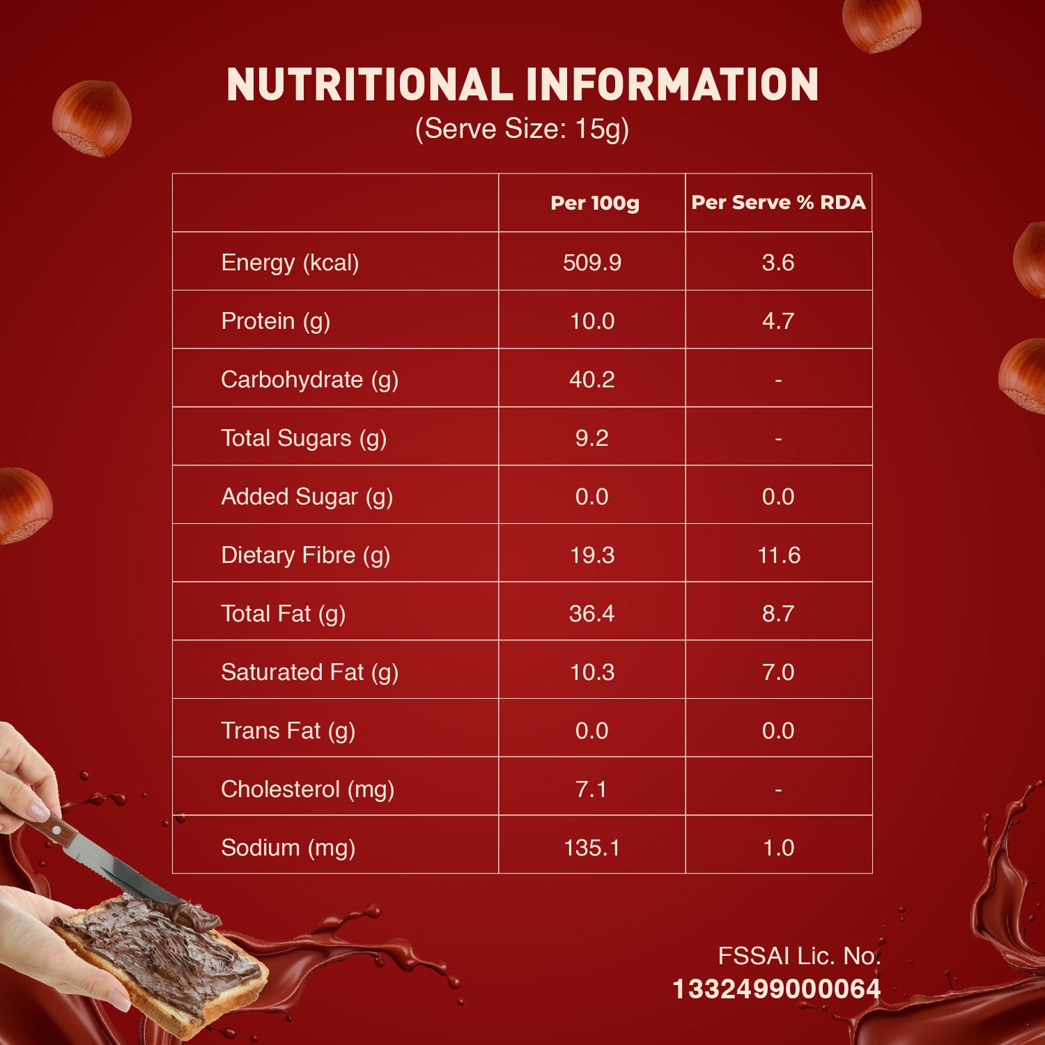 Choco Hazelnut Spread | 250g