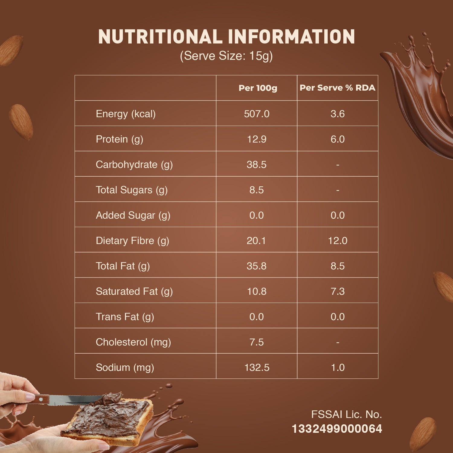 Choco Almond Spread | 250g