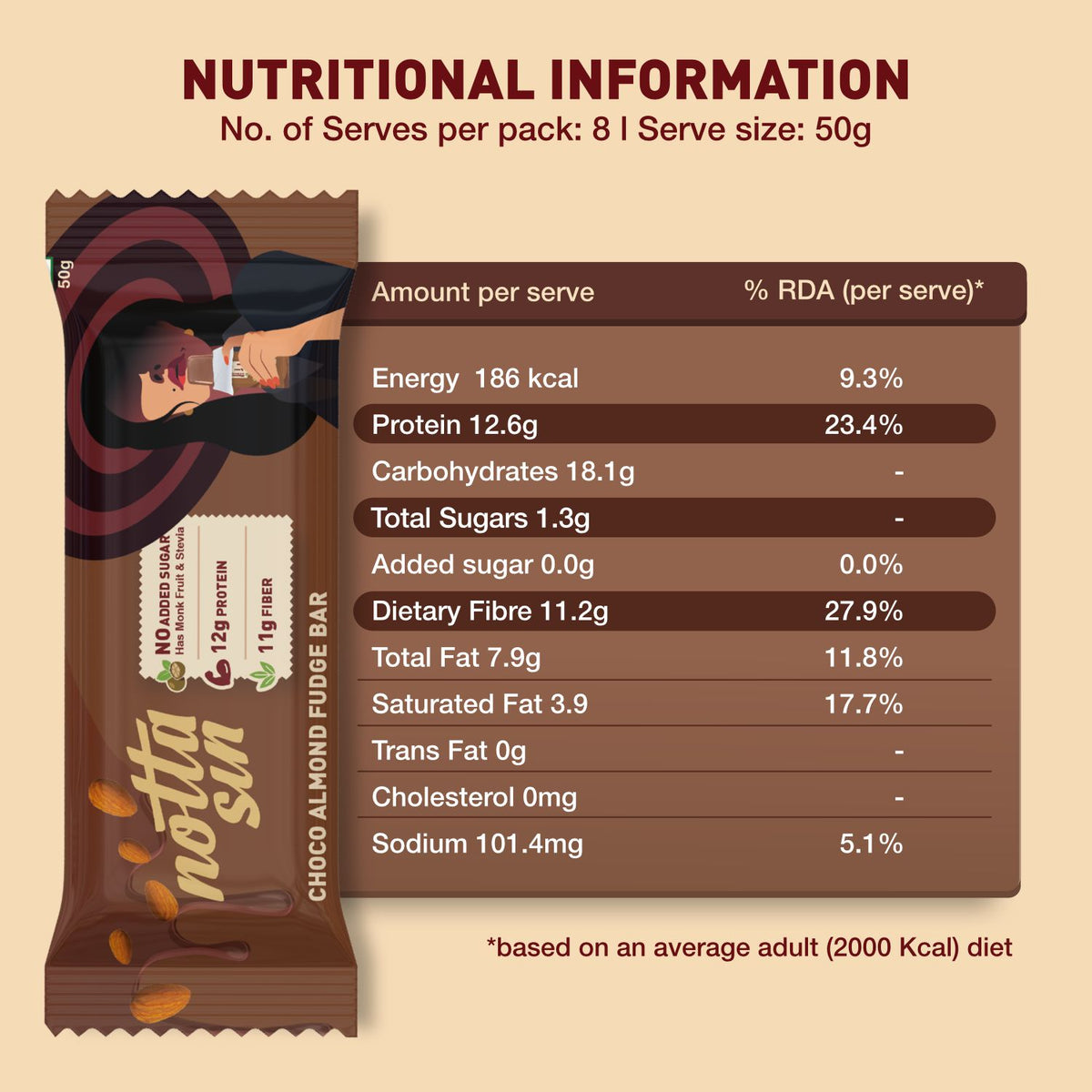 Choco Almond Fudge Bar | Box of 8