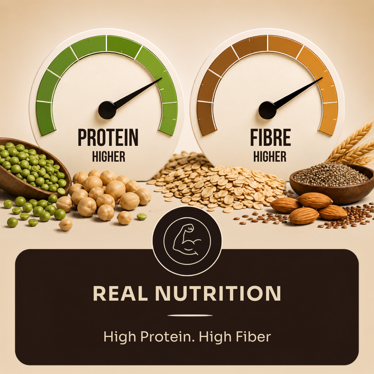 Real Nutrition